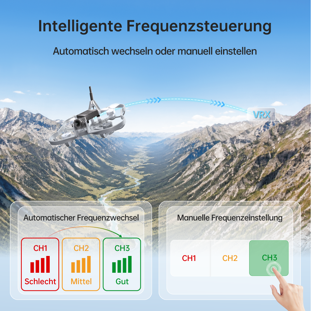 Walksnail Ascent HD Lite+ Kit
