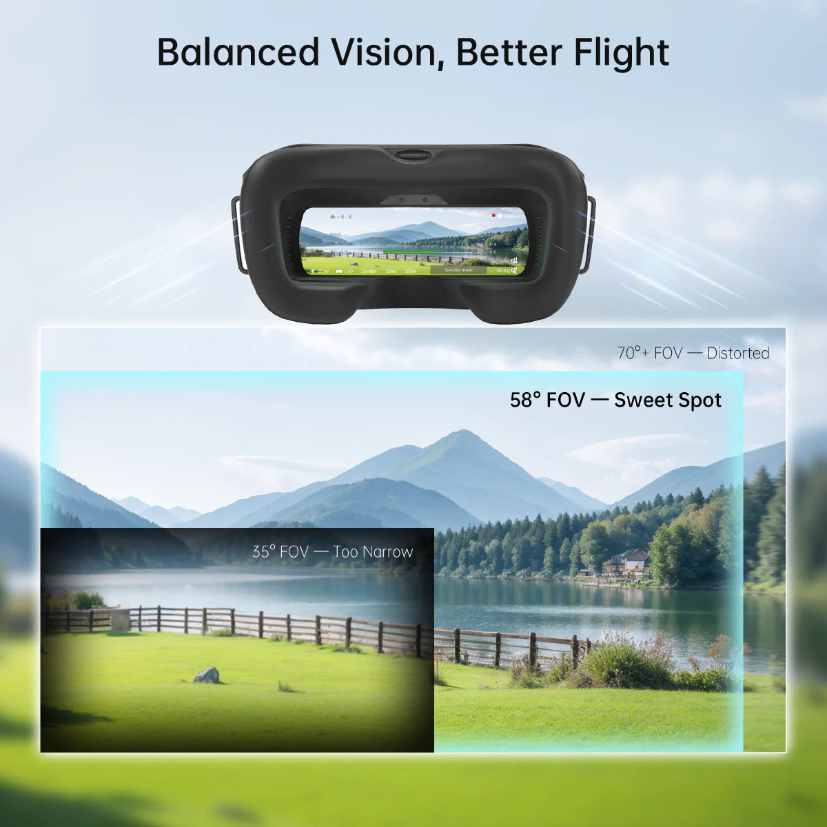 Walksnail Ascent HD Goggles