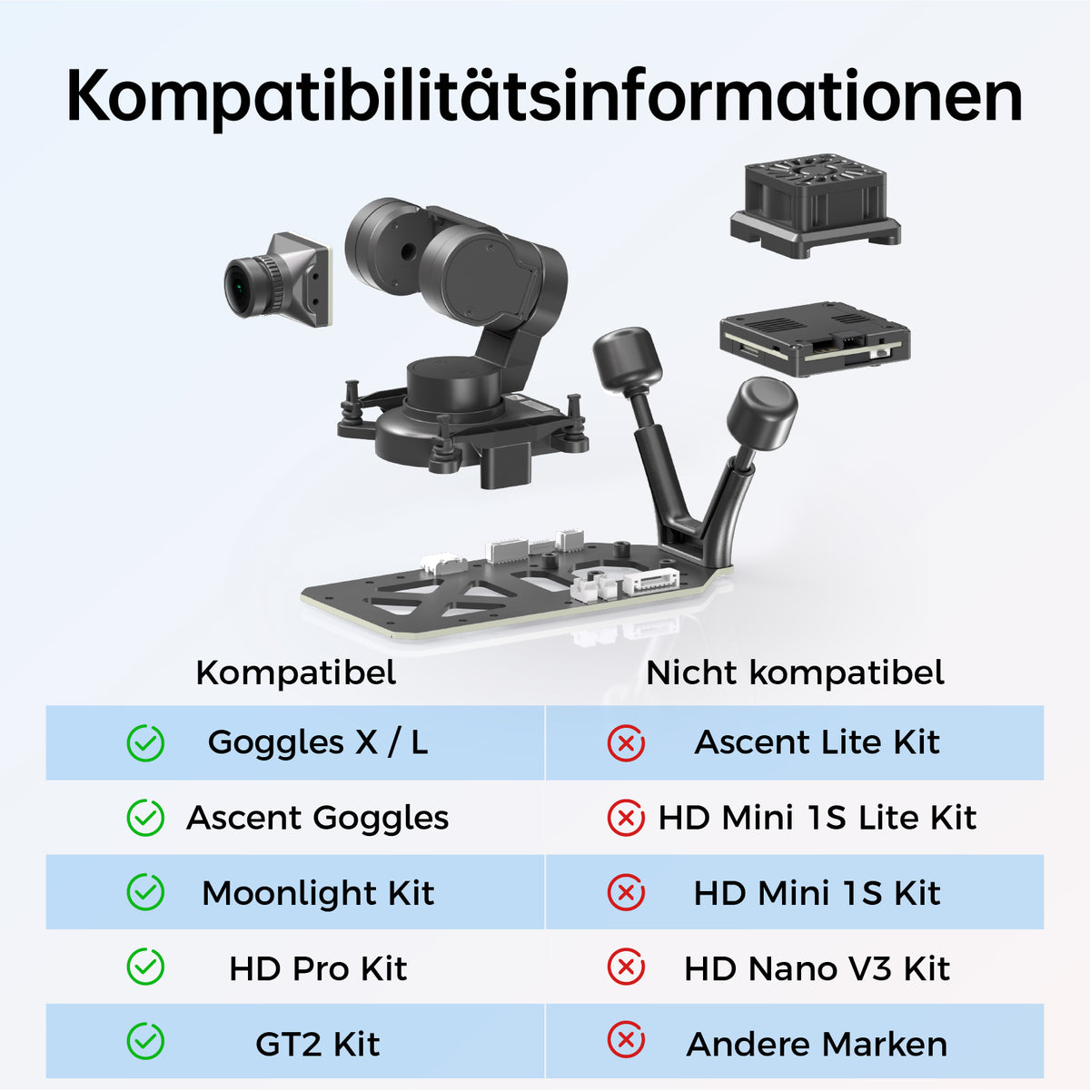 CaddxFPV Gimbal GM3 V2