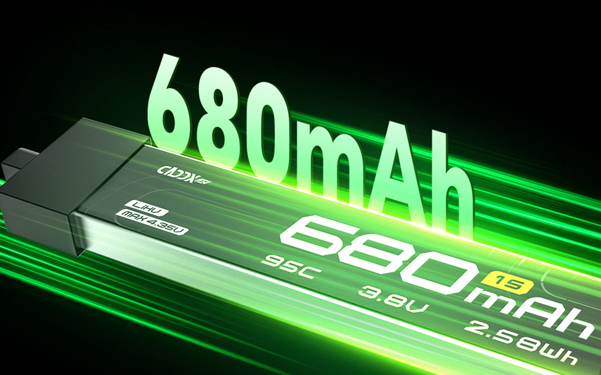 Zwei Kapazitätsoptionen 580 mAh / 680 mAh