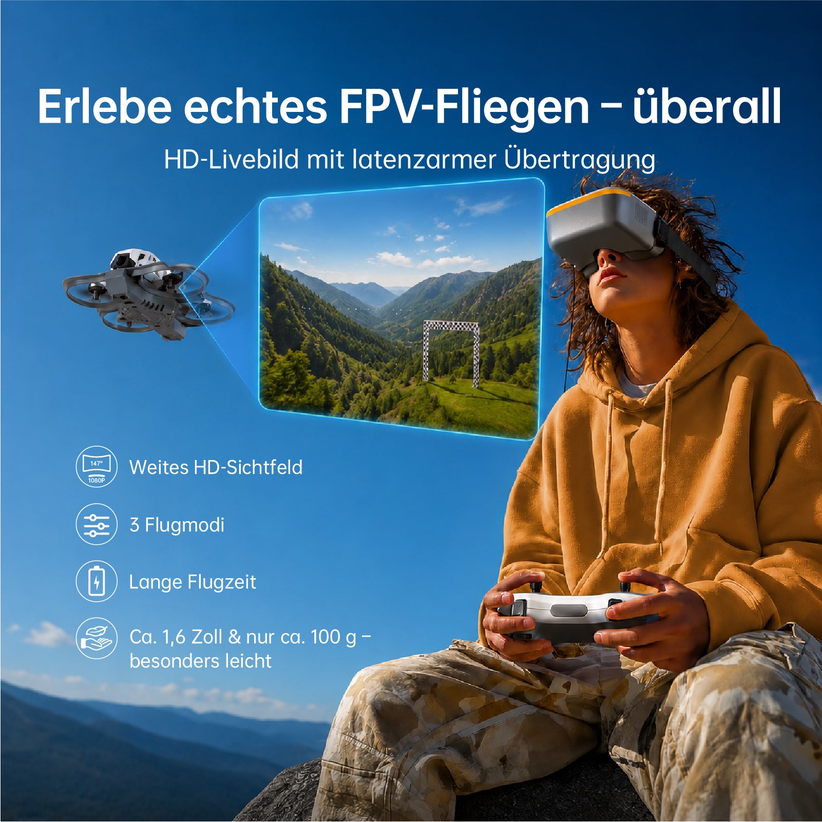 CaddxFPV Protos FPV-Drohne RTF-Kit