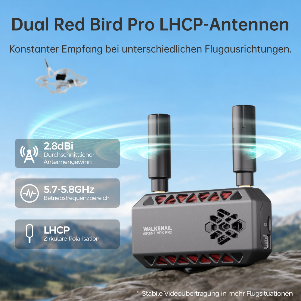 Walksnail Ascent FPV VRX Pro