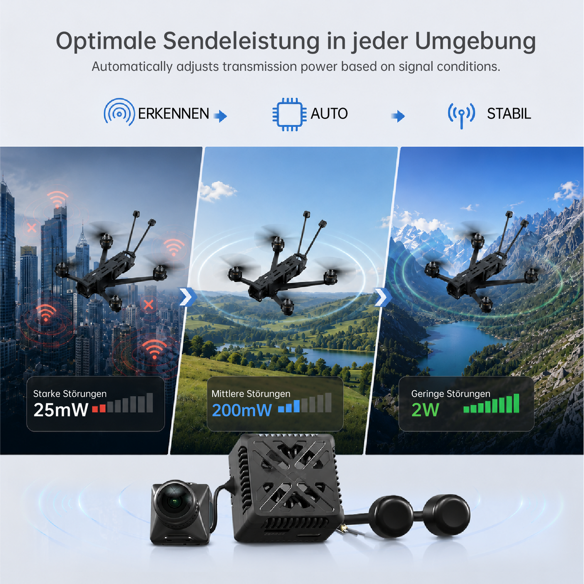 Walksnail Avatar GT2 Set