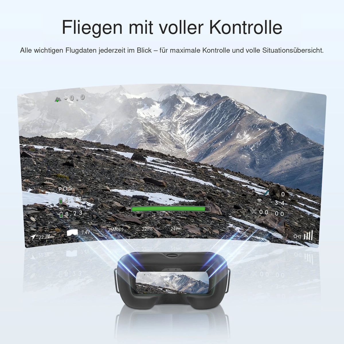 Walksnail Ascent Lite Kit